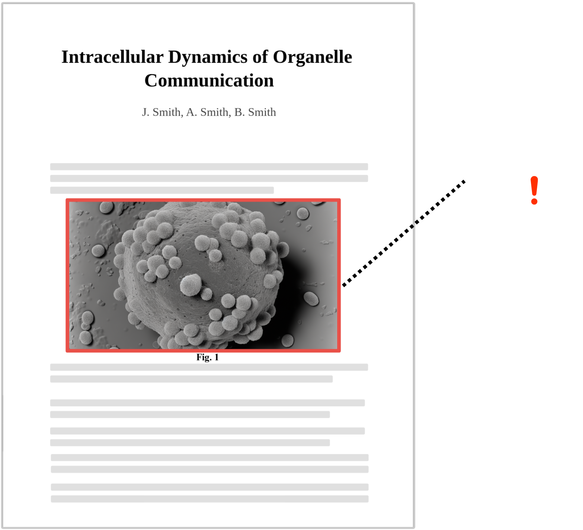 Microscopy-style image highlighted in a manuscript with an AI warning icon indicating possible AI generated image.