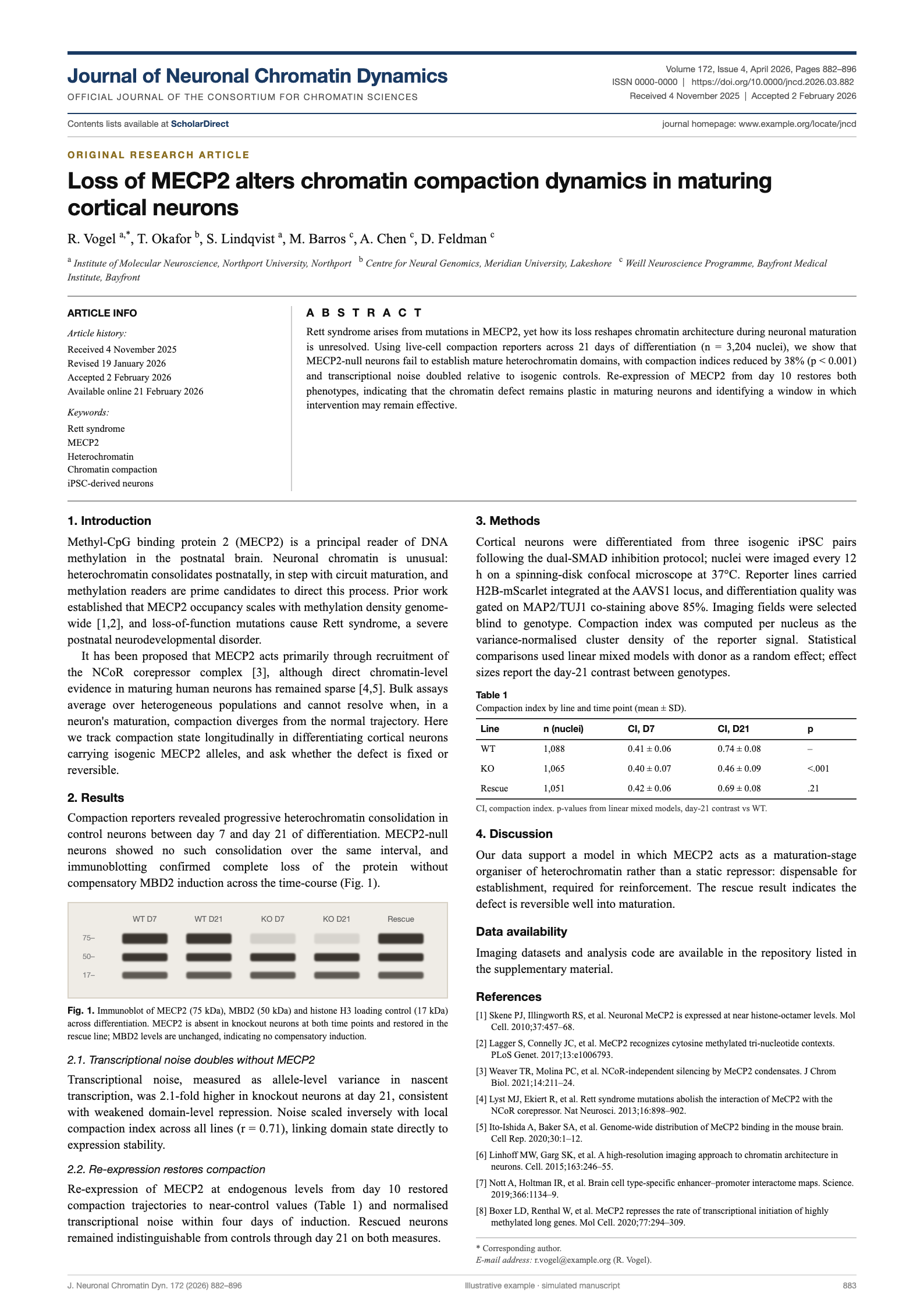 Manuscript page checked by Proofig AI: the review pass flags the figure
